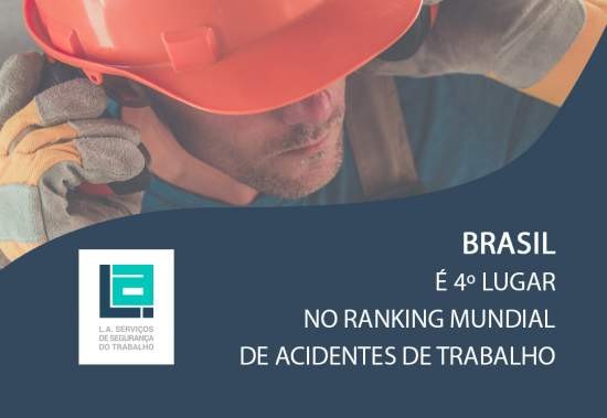 Brasil é 4º lugar no ranking mundial de acidentes de trabalho